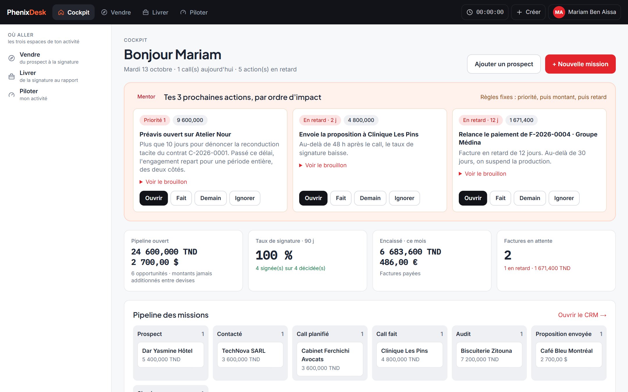 Cockpit PhenixDesk : les trois prochaines actions du Mentor, les indicateurs et le pipeline des missions